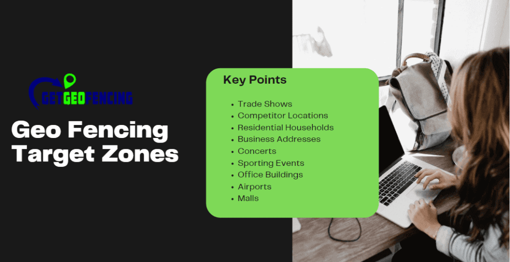 How to Use Geofencing - GetGeofencing