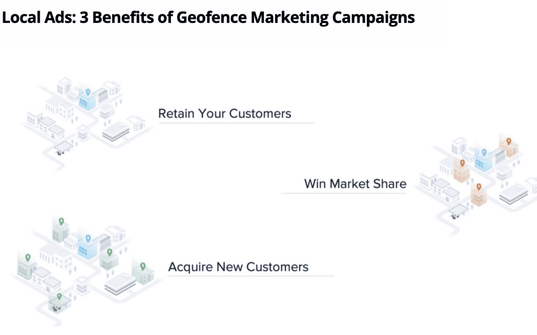 Local Ads: 3 Benefits of Geofence Marketing Campaigns
