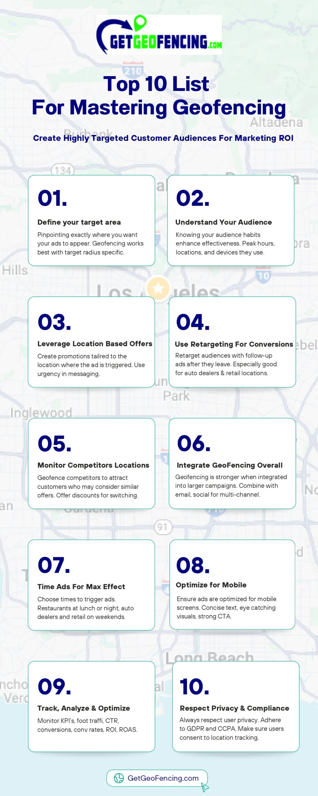 GetGeoFencingTop-10Guide