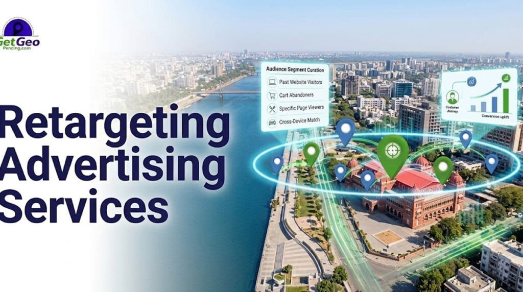 Retargeting Advertising Services featured image showing website visitors being retargeted with digital ads.