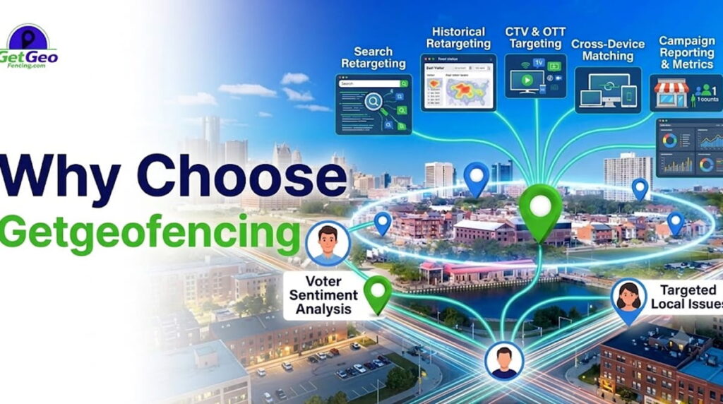 Why Choose GetGeofencing? Targeted Ad Experts featured image showing precise geofencing and targeted digital advertising.